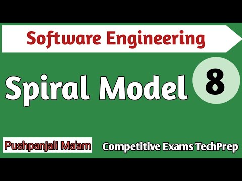 Lec 1 1 Introduction to software engineering in hindi competitive exams techprep