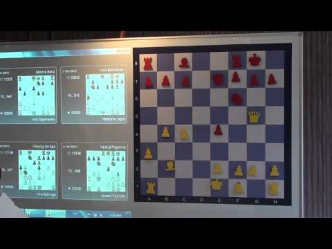 Vojinovic Jovana (SRB) - Stefanova Antoaneta (BUL)  analiza partije