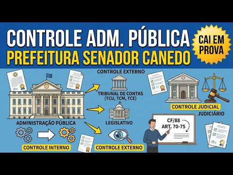 Controle da Administração Pública – Concurso Prefeitura de Senador Canedo 2026