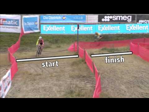 Your Moment Of SVENNESS 1.3