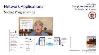 2.7 Socket programming