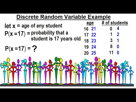 Statistics Ch 5 Discrete Random Variable 1 of 27 What is a Random Variable
