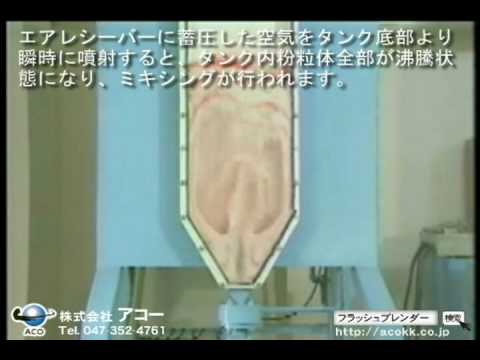 アコー ブレンダー(ACO BLENDER)粉体混合の様子