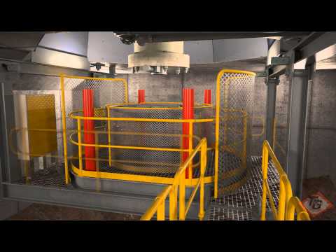 Primary Crusher Hydroset Operation