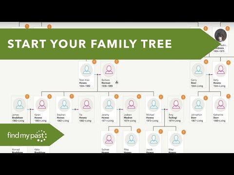 Family Tree - Getting Started