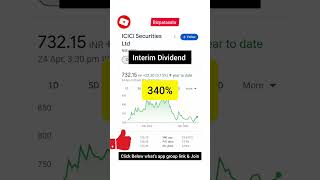 Icici securities ltd| Latest dividend declared | Dividend Stocks |  #dividends #stockmarket