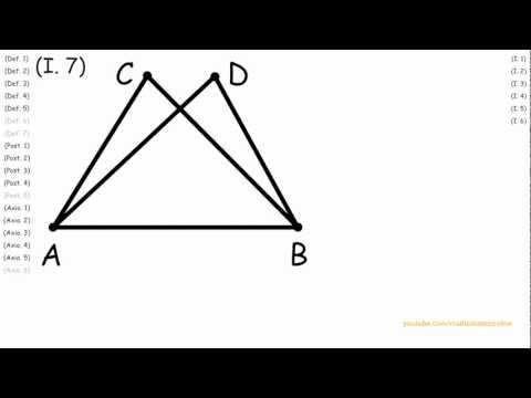 (I.7) Proposition 7, Euclid's Elements