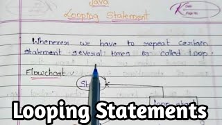 Download the video "Looping Statements in Java.|CodewithJaveed|#forloop #whileloop"