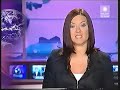 Polsat Fragment Wydarzeń 08 04 2007