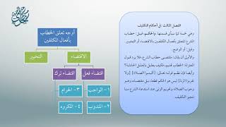 صورة معاقد الأُصُول - شرح مختصر الروضة 12