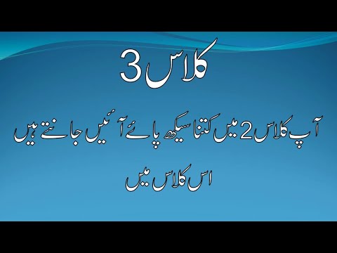 Class 3 Practice of making simple sentences. Simple present sentences bnany ki practice (Urdu/Hindi)