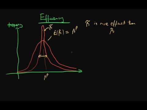 Effizienz der Schätzer