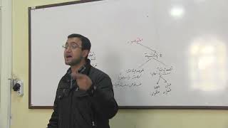 الدروس النحوية (4) - الدرس الثامن في المثنى والجمع وأنواعه والمذكر والمؤنث image