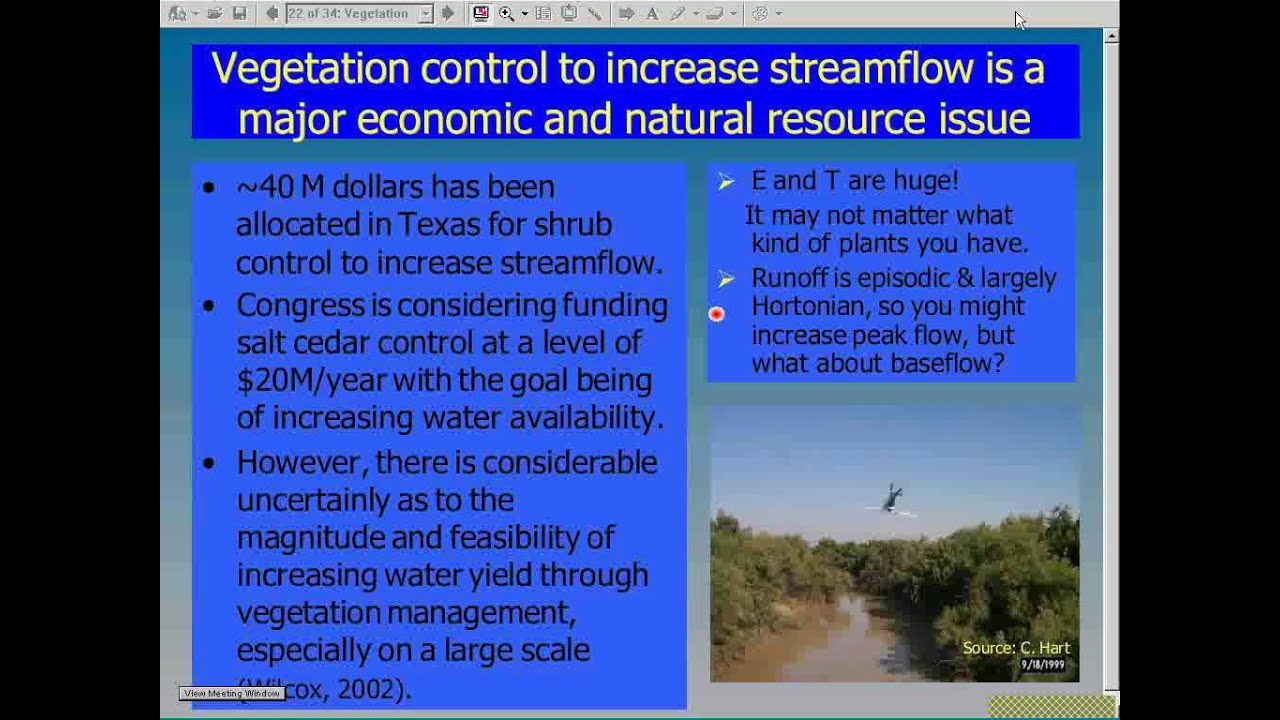 2004: Ecohydrology of Arid and Semi-Arid Environments