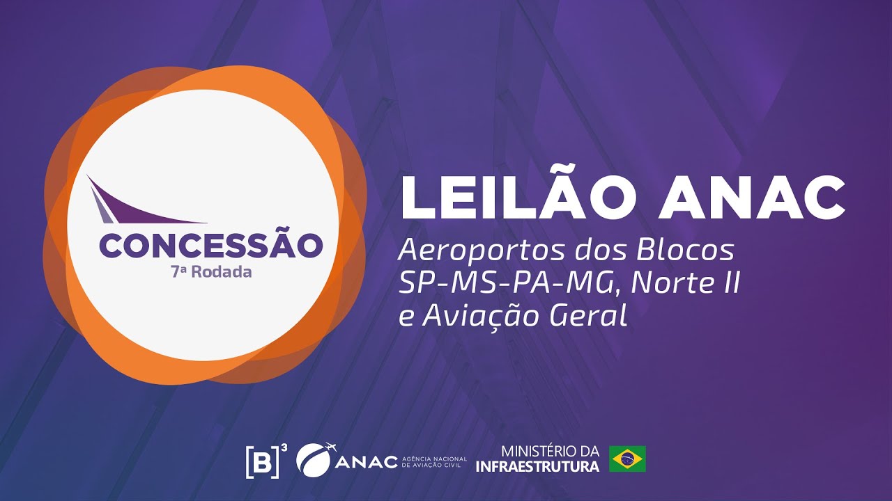 Leilão ANAC (7ª Rodada de Concessão de Aeroportos)