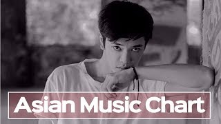 ASIAN MUSIC CHART August 2017