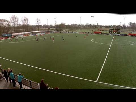 Doelpunten AZ Onder 15 - AFC