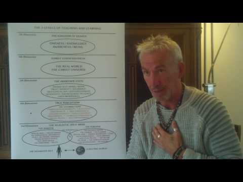 download lagu mp3 mp4 Michael Murray A Course In Miracles, download lagu Michael Murray A Course In Miracles gratis, unduh video klip Michael Murray A Course In Miracles