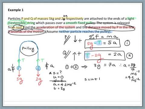 Year 12 Chapter 20 Force and Motion Lesson 5