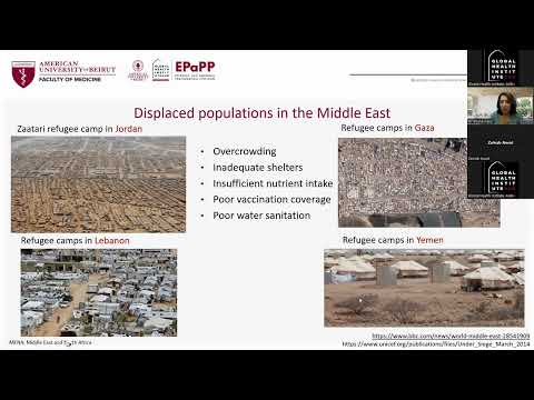 EPaPP | AMR Among Displaced Populations in the Middle East and North Africa Region