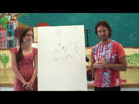 Family Connection & Disconnection