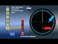 When Radar Lies Indirect Echoes And Navigational Risk