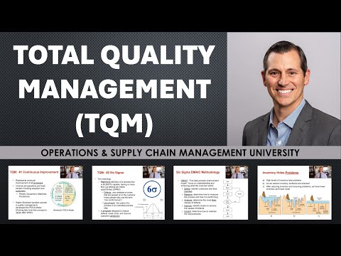 Total Quality Management (TQM) overview, including Six Sigma, Benchmarking & Just-in-Time concepts