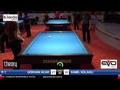 GÖKHAN ACAR & KAMİL KÜLAHLI Bilardo Maçı - 2018 ERKEKLER 2.ETAP-2.Ön Eleme