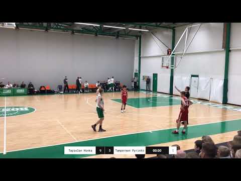 2019 RPC Finaali Honka vs Tampereen Pyrintö 12.5.2019