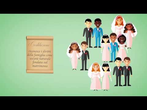 Il dramma di uno Stato che tratta le unioni viziose e omogenitoriali come il Matrimonio