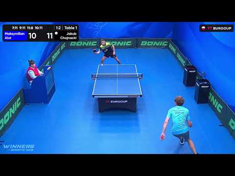16:20 Maksymilian Alot 1 : 3 Jakub Chojnacki 29.08.2023 | TT Euro.Cup Poland Star