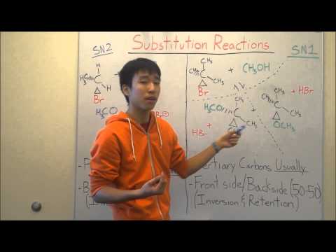SN2 and SN1 Reactions Made Easy!  Part 2 - Products Prediction! - Organic Chemistry