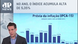 Samy Dana: IPCA-15 sobe 0,53% em novembro, diz IBGE