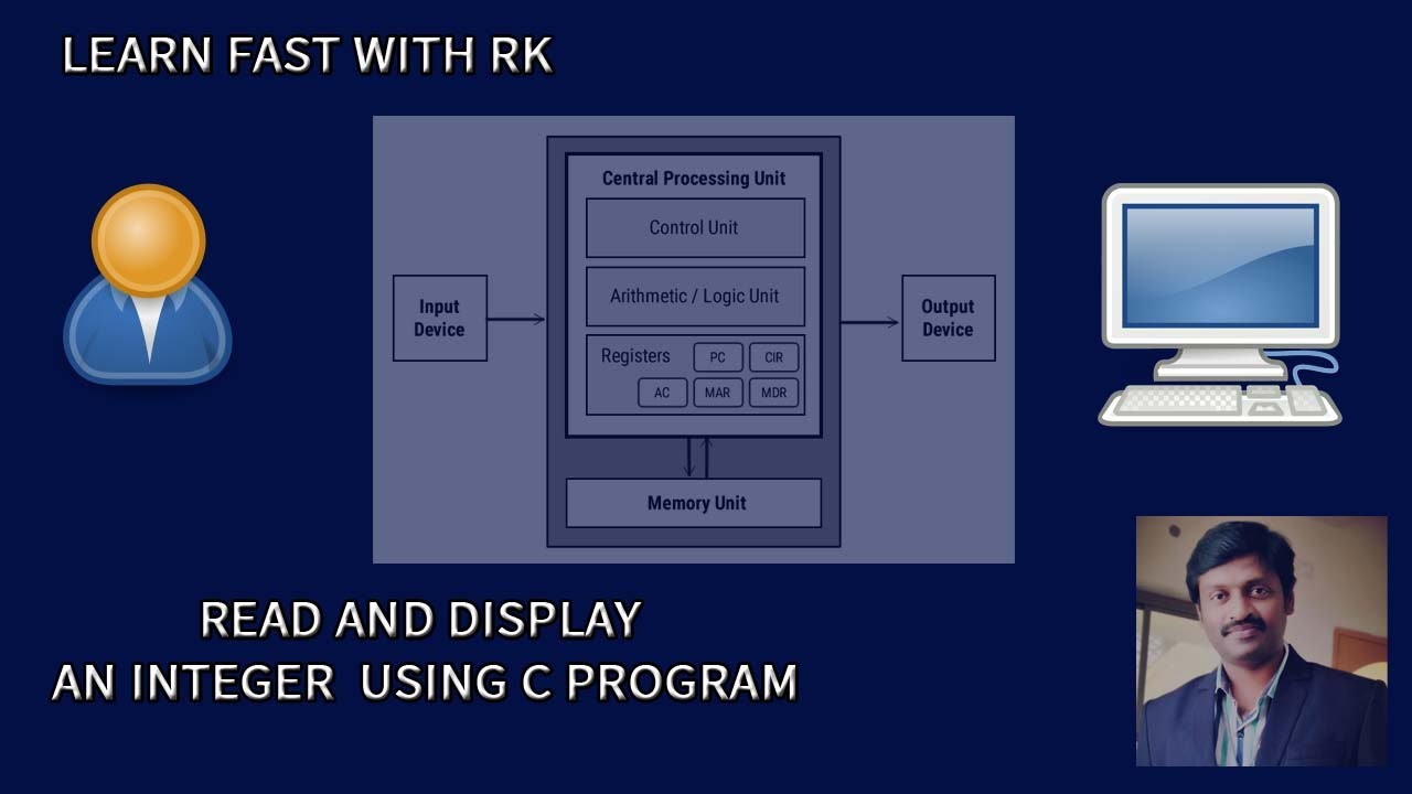 READ AND DISPLAY INTEGER #C PROGRAMMING # C LAB EXCERSIZES #LAB PROGRAMS