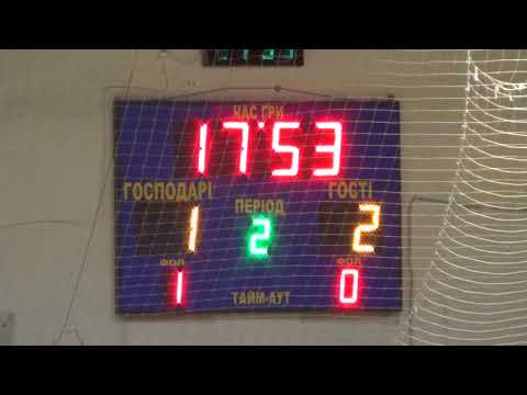 5 КУ В  Абитуриенты ХНУ – Класс