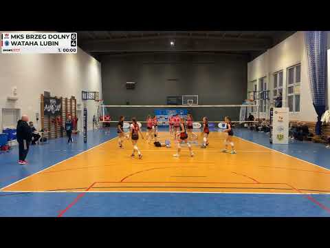 2025.12.14 - MKS Rokita Brzeg Dolny - Wataha Lubin