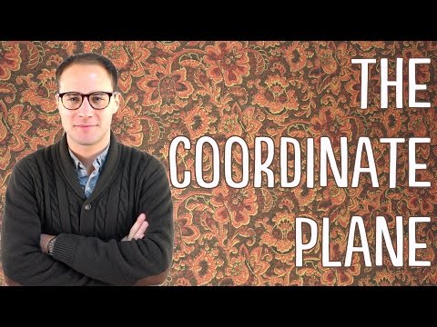 The Coordinate Plane Video