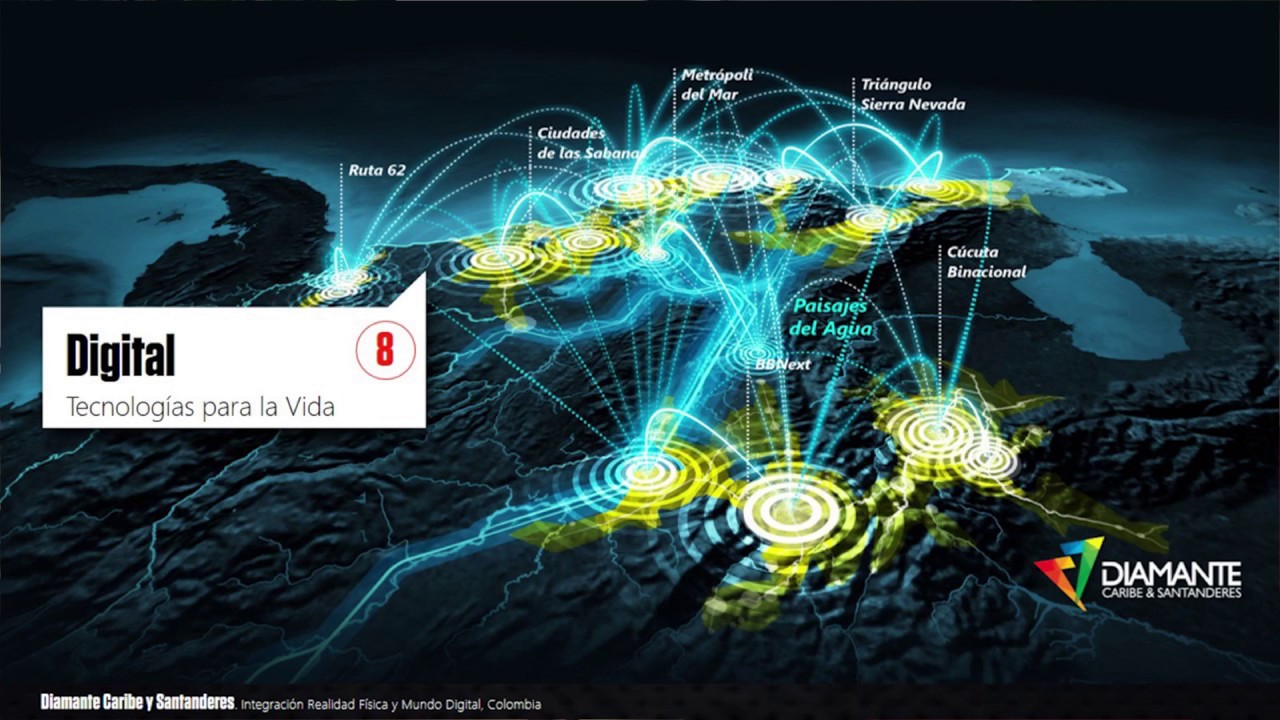 Ciudades con Alma, Más Allá de las Smartcities | Ignacio Alcalde | TEDxLaMoraleja