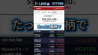 #株式投資 #日本株#株式 #日本株投資  #急騰株 #投資初心者#資産運用#株入門#株の勉強#投資生活#配当金#高配当株#長期投資#短期投資#株分析#銘柄分析#日本企業#投資戦略