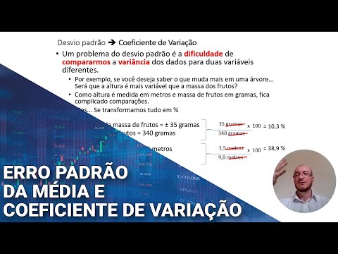 Curso de Estatística Introdução