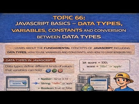 Topic 66 Javascript Basic Data Types Variables Constants And Conversion Between Data Types