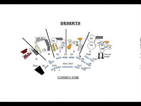 Edgar Varèse - Déserts (World Premiere, 1954)