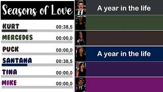 Glee - Seasons of Love | Line Distribution + Lyrics #7yearsWithoutCory