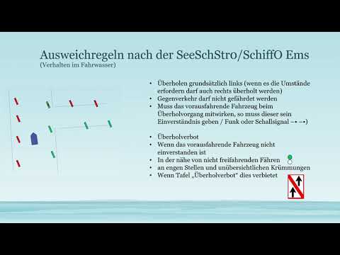 Right-of-way rules for the recreational boating licenses SBF See, Binnen, SKS, SSS and SHS (Part 2)