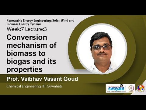 Renewable Energy Engineering Solar Wind and Biomass Energy Systems Intro Video