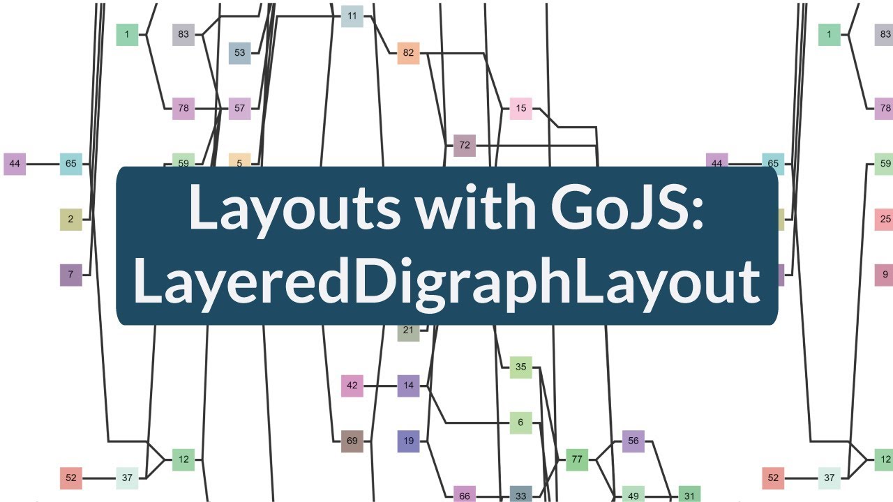 GoJS Layouts: LayeredDigraphLayout