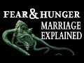 Till Death Do Us Part: Marriage in Fear and  Hunger