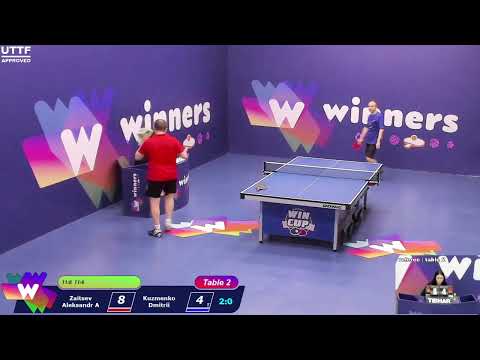 Winners League  01.03.21  Zaitsev Aleksandr A - Kuzmenko Dmitrii  17:00
