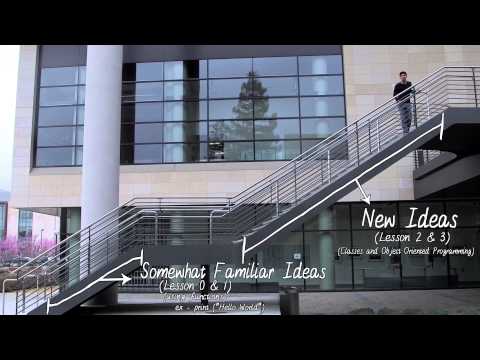 What Will We Create Programming Foundations with Python