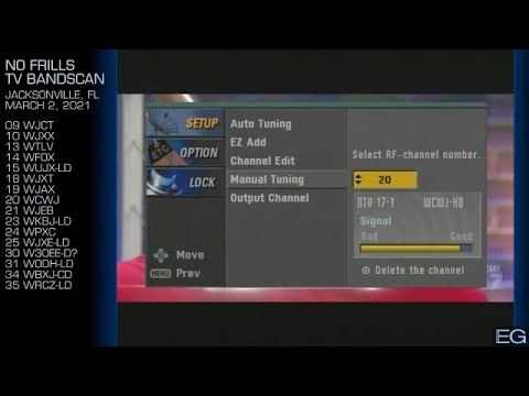 No Frills Bandscan for Jacksonville (2021)